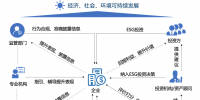 &#20048;&#21160;&#32593;&#39029;&#29256;&#30331;&#24405;&#20837;&#21475;&#45;&#20048;&#21160;&#40;&#20013;&#22269;&#41;