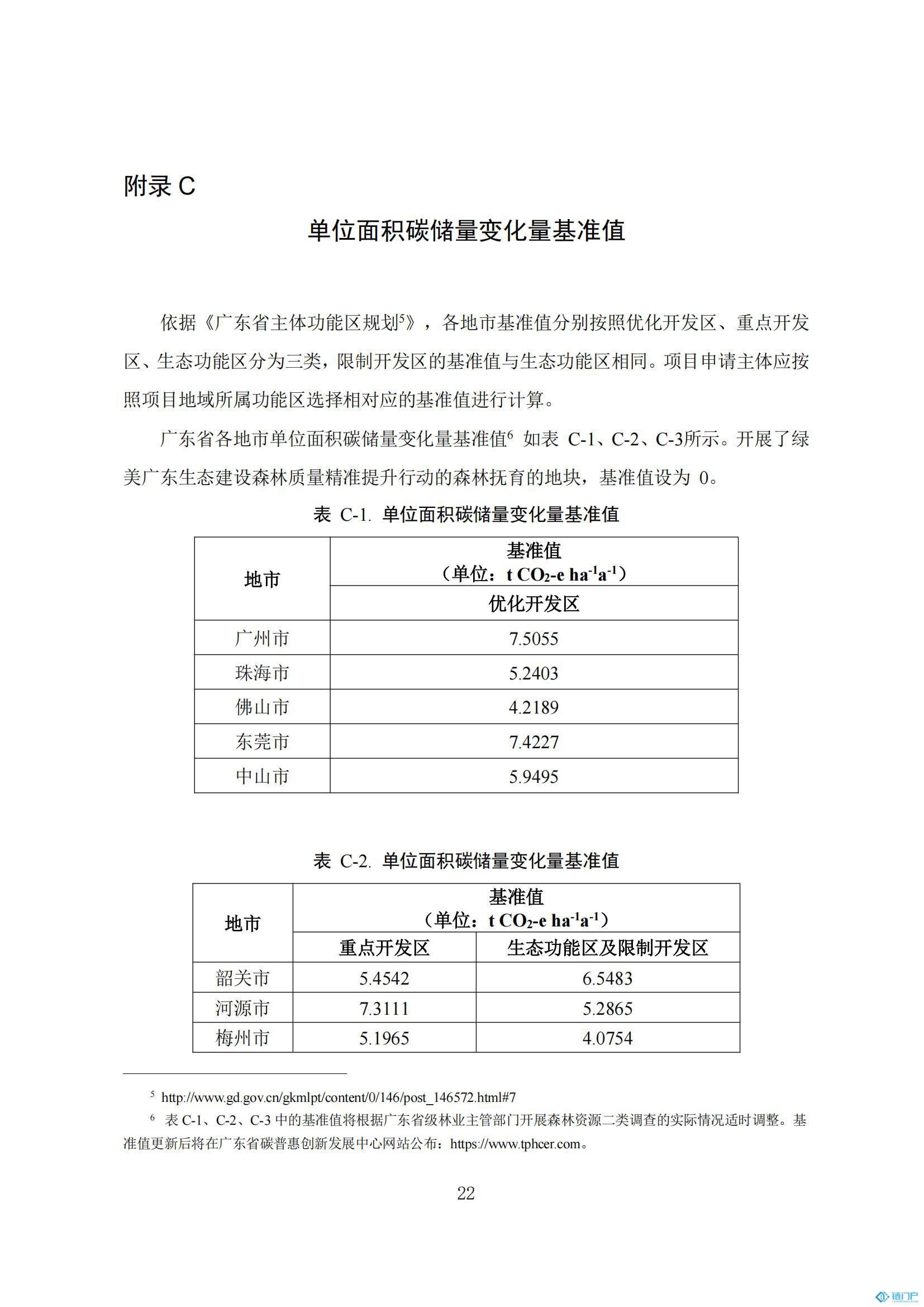 &#20048;&#21160;&#32593;&#39029;&#29256;&#30331;&#24405;&#20837;&#21475;&#45;&#20048;&#21160;&#40;&#20013;&#22269;&#41;